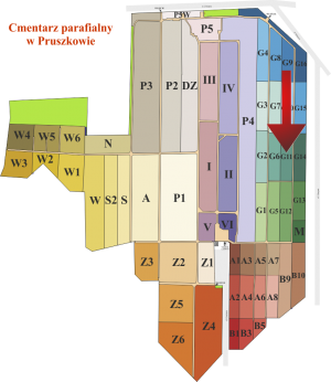 Brak mapy sektorowej