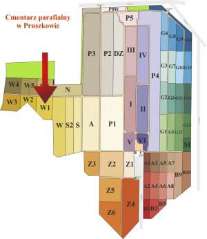 Brak mapy sektorowej