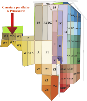 Brak mapy sektorowej