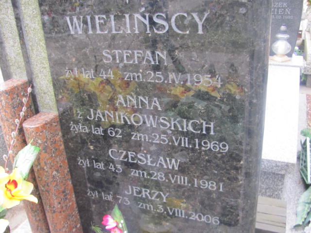 Stefan Wieliński 1910 Pruszków - Grobonet - Wyszukiwarka osób pochowanych